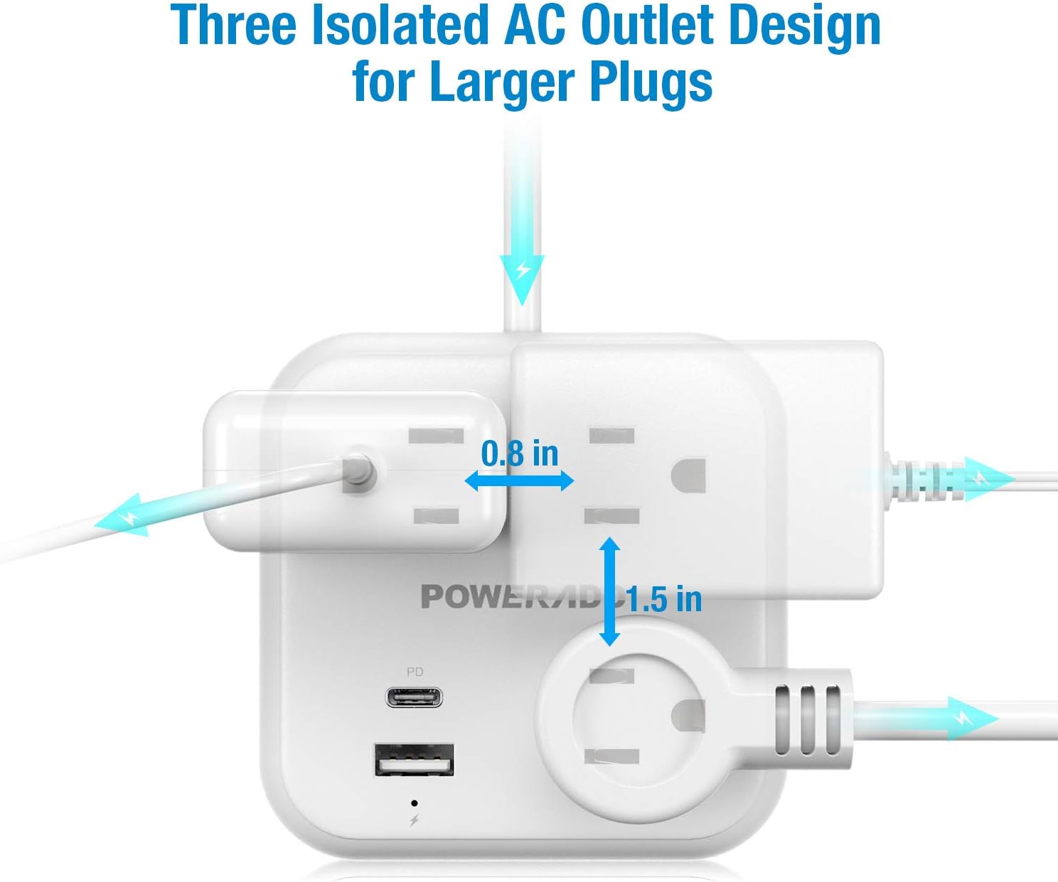 POWERADD USB C Power Strip with Power Delivery 18W, Travel Power Strip Mini & Portable with 3 Outlets, 18W USB C & QC 3.0 USB A Port 5ft Cord Flat Plug for Cruise Ship Hotel Dorm Room and Home: Electronics
