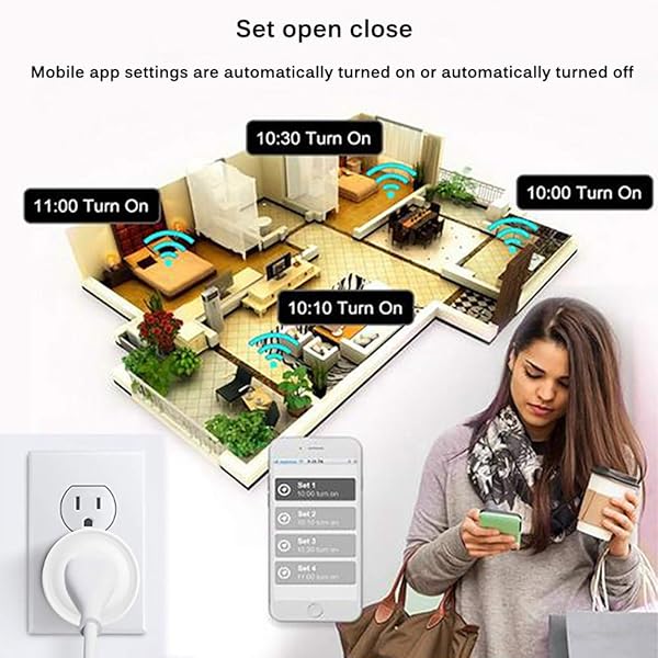 LNLN Smart Plug WiFi Socket Interruptor Remoto Timer Plug Smart Socket Control De Aplicaciones MViles Control De Voz Compatible Alexa Y Echo Y Google Home E IftttUS