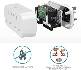 VINTAR 4 in 1 UK Plug Adaptor with 2 USB Ports 2 Way Sockets White 2 Pack view 5