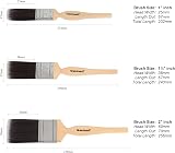 Genixart Flat Paint Brush Set 25 38 50mm Walls Ceilings Furniture Nylon 3 Pack view 4