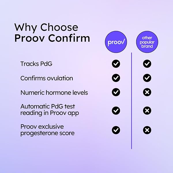 PROOV PDG TEST STRIPS FOR WOMEN – 5 PROGESTERONE TEST STRIPS – CONFIRM SUCCESSFUL OVULATION AT HOME – 1 CYCLE PACK – FERTILITY TRACKER – COMPATIBLE WITH FERTILITY, PREGNANCY & OVULATION TESTS
