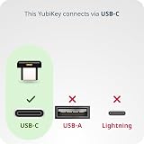 Yubico YubiKey 5C Nano USB-C Security Key Two Factor Authentication FIDO view 6