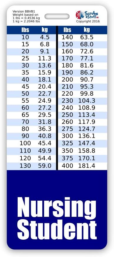 Nursing Student Badge Buddy Vertical w/Height & Weight Conversion Charts (Oversized, Navy)