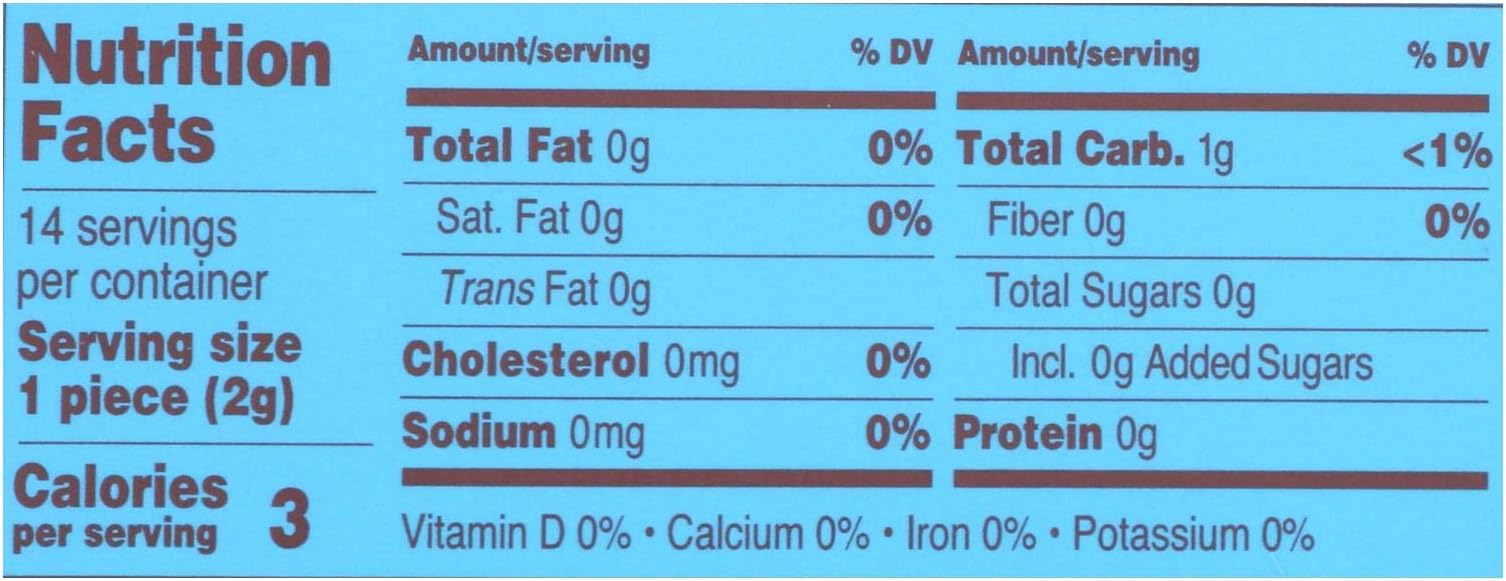 Tree Hugger - Gum Peppermint Xylitol - Case of 12-14 Ct