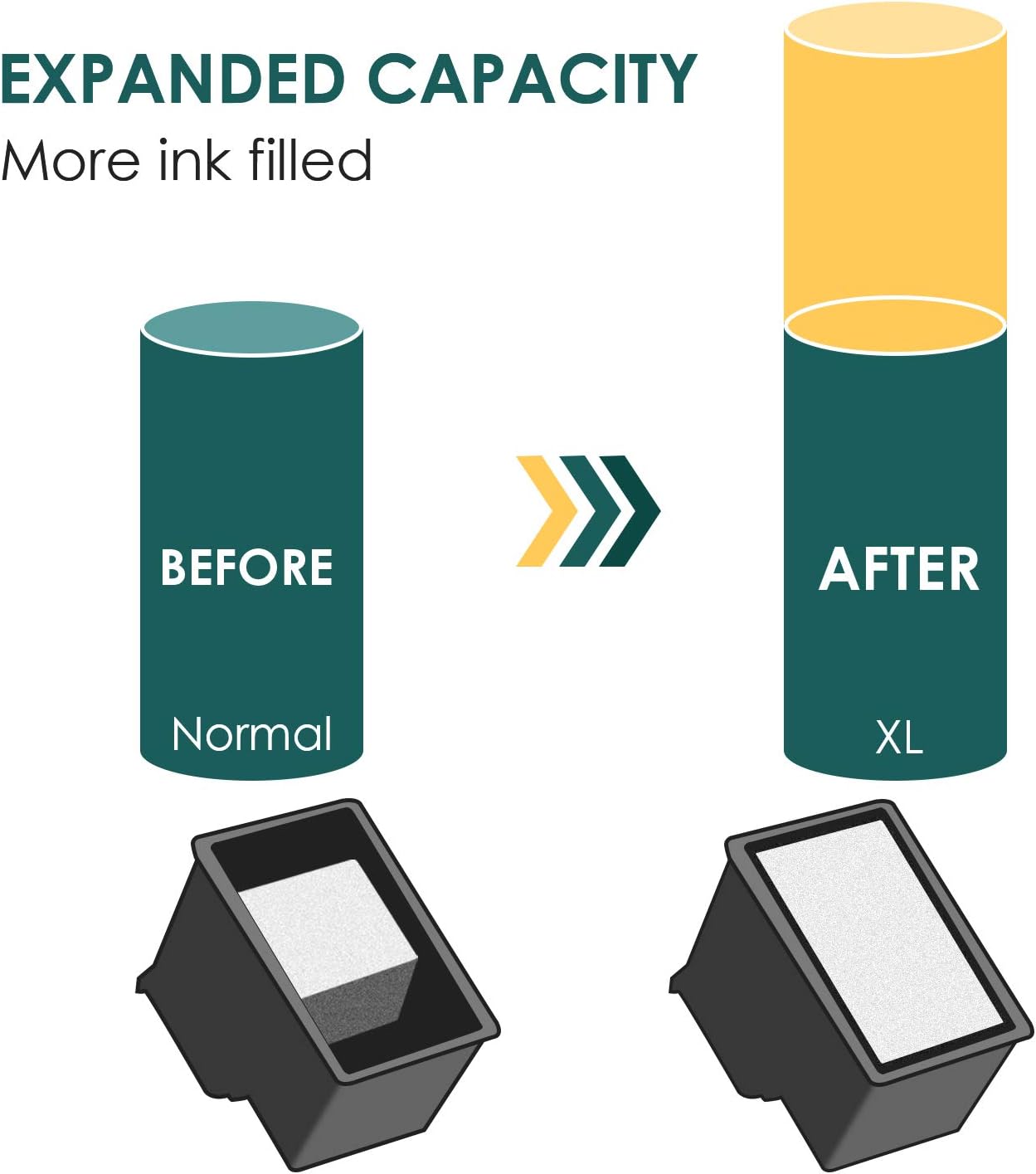 Neiber 304XL Ink Cartridge High Yield Remanufactured for HP 304 Black Ink - Image 5