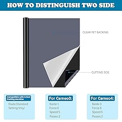 HTVRONT Permanent Vinyl for Cricut-12 Pack 12 Inch