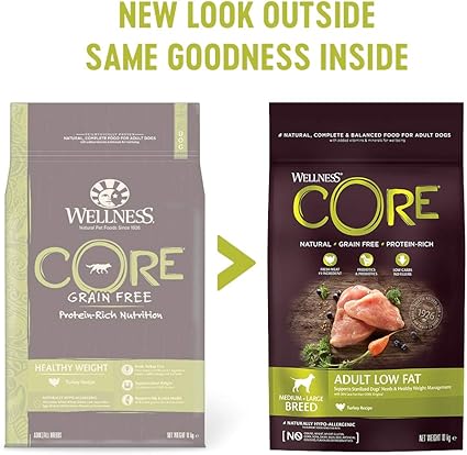 wellness low fat dog food