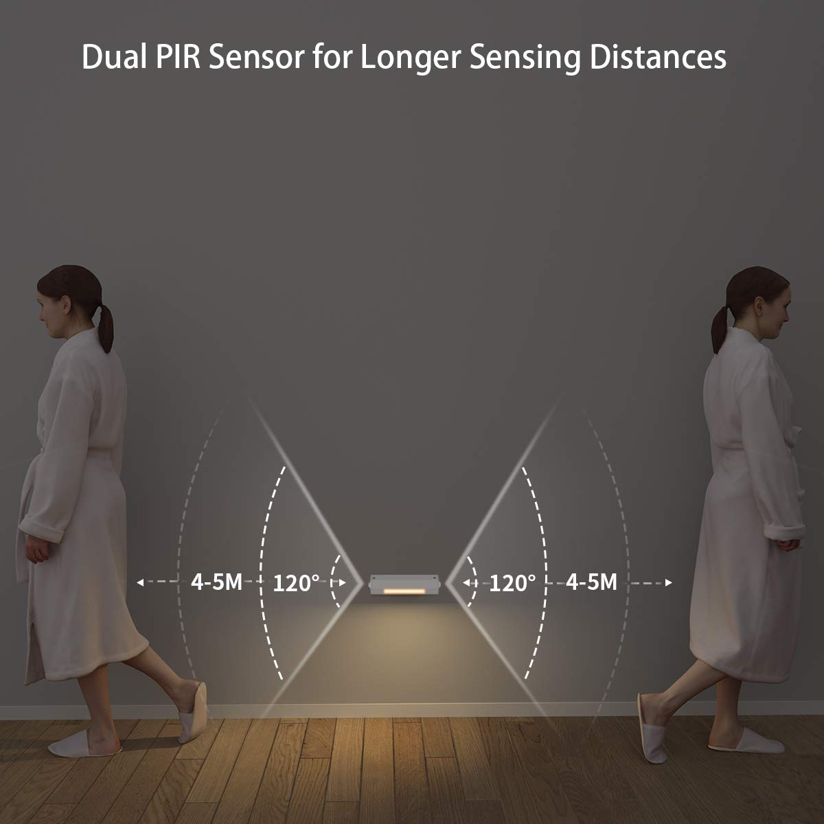 Morpilot 2pcs LED Stair Night Light/Cupboard Light with Motion Sensor, AA Battery Operated/Dual PIR Sensor/Low Battery Warning/3 Fixed Method/Octagonal Rotatable Design, Warm White Indoors Night Light