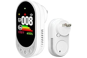 LSENLTY Upgraded Combination Natural Gas Leak Detector and Carbon Monoxide Detectors, 4-in-1 Plug-in Wall Design CO & Gas Detector with HD Screen&Indicator Visual&Audible Alarm for Home, Kitchen, RV
