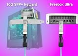 Elfcam 10Gb SFP+ NIC Intel X520-DA1 PCIe x8 Ethernet Card 1 Port Windows Linux view 5