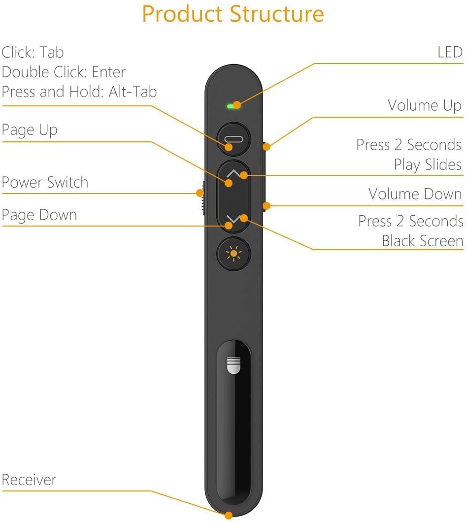 Doosl Wireless USB Presentation Clicker - Red Laser Pointer, 2.4GHz Wireless Presentation Remote for Google Slides, Keynote, PowerPoint, Prezi - Support Hyperlink and Volume Control: Home Audio & Theater