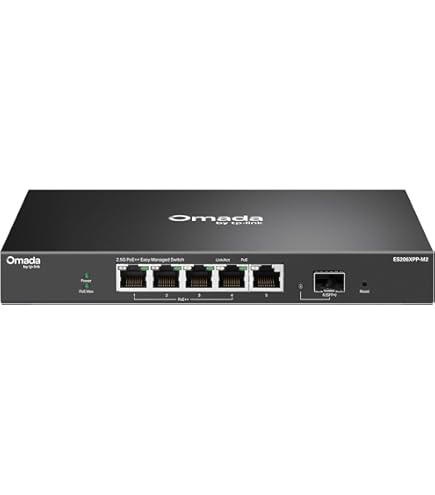 Amazon.com: SX3832MPP Omada 32-Port 10GE L2+ Managed Switch with
