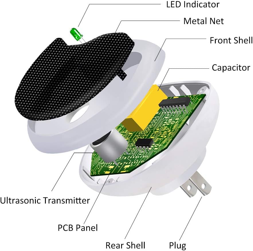 Diaotec Rodent Squirrel Repellent Ultrasonic Pest Deterrent Control Chaser Rodents Mouse Rats and Insects : Garden & Outdoor