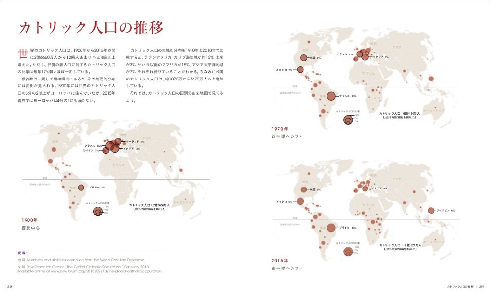 ビジュアル 新生バチカン 教皇フランシスコの挑戦 ロバート ドレイパー ナショナル ジオグラフィック デイブ ヨダー 高作 自子 本 通販 Amazon