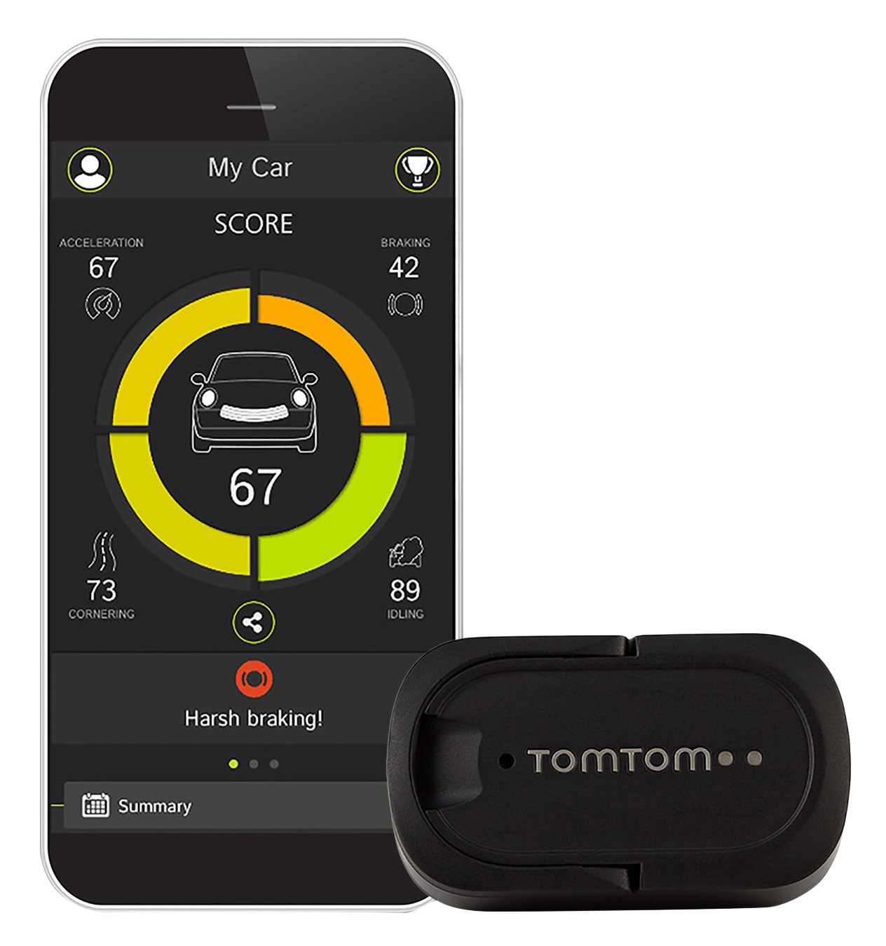 TomTom Curfer - Driver Behaviour Analysis with Vehicle Diagnostics Reader