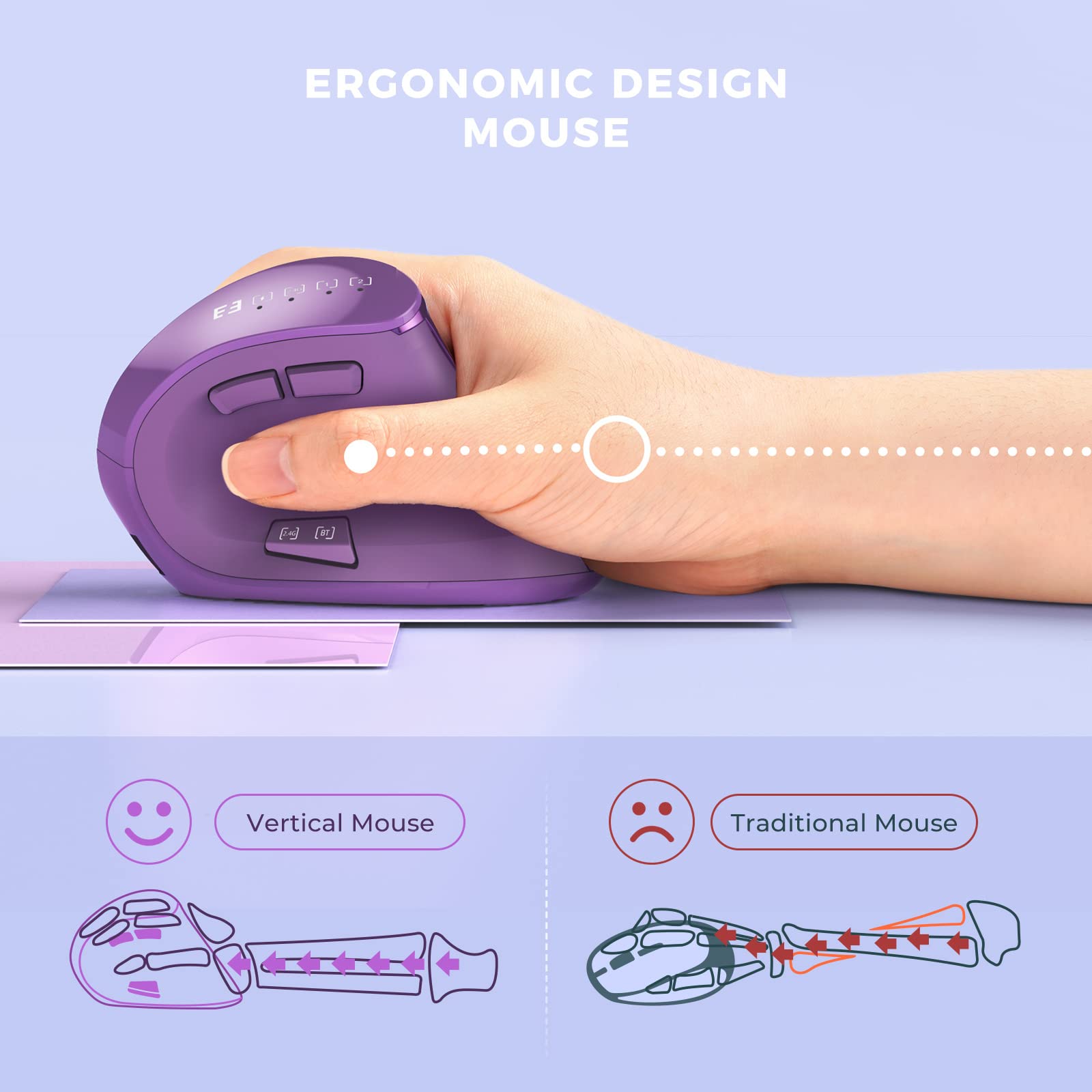 seenda Ergonomic Mouse, Wireless Vertical Mouse - Rechargeable Optical Mice for Multi-Purpose (Bluetooth+Bluetooth+USB Connection) Compatible Apple Mac and Windows Devices - Purple