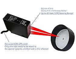Supreform IP67 Waterproof 40 Feet Range 10-30VDC
