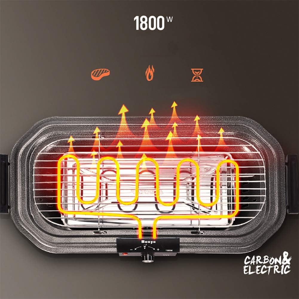 Review FYLD Indoor Smoke Free Electric Grill, 1800w Intelligent Temperature Control Barbecue