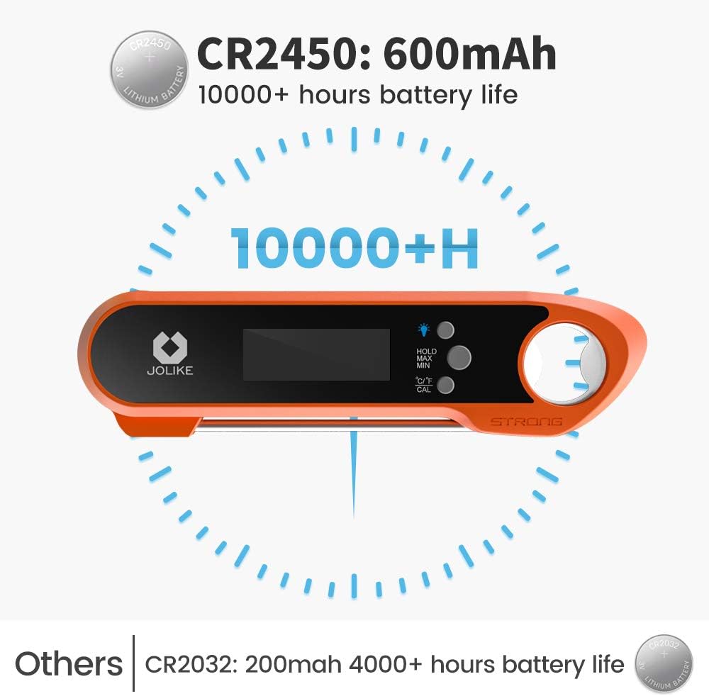 JOLIKE 2s Instant Read Meat Thermometer for Grilling Digital Steak Electronic Probe with IP67 Waterproof Internal Magnets for Kitchen Food Baking BBQ Candy: Kitchen & Dining