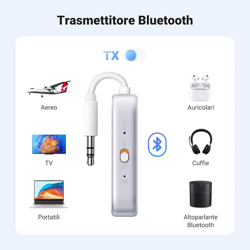 Trasmettitore Ricevitore Bluetooth 6.0 Adattatore 2 in 1 Audio Jack