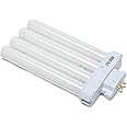WYZBEN Bulb Replacement Lamp for Lights of America - FML-27EX-D (9024B) 27W 6PO9