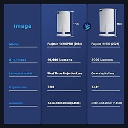 Smart 4K Projector WiFi Bluetooth - Salange Mini