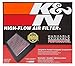 K&N E-1992 High Performance Air Filter