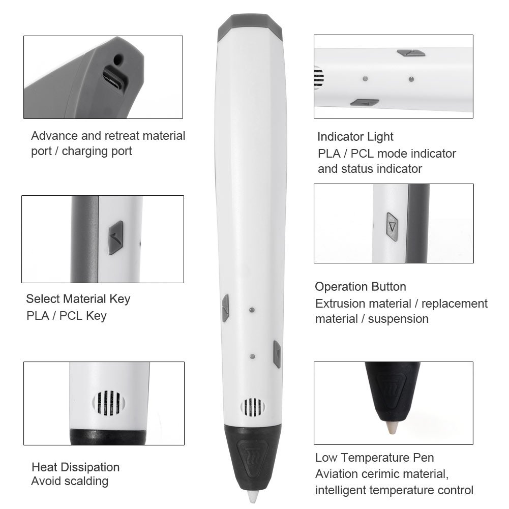 ACTOPP 2017 Updated White 3D Pen 3D Intelligent Dimension Pen with 1.75mm PLA/PCL Filament Support 3D Printing Pen One Button Operation No Burn No Toxic No Clog Gifts for Boys & Girls