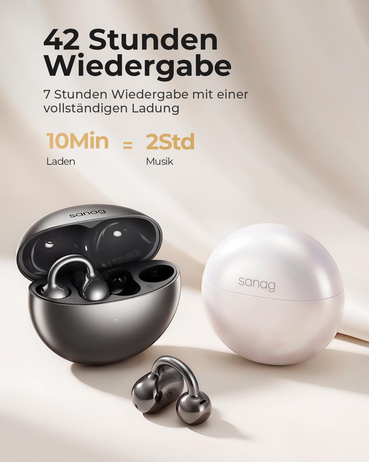 SANAG Open Ear Kopfhörer, Clip on Kopfhörer, Bluetooth 6.0, 42H Spielzeit, IP67 Wasserdicht, ENC Geräuschunterdrückung für Anrufe, Sicherer Halt für Laufen, Radfahren & Wandern 7