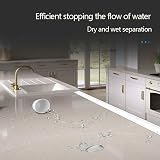 Zayejod 1M Silicone Shower Seal Strip White 20x12mm Bath Edging Beading view 6