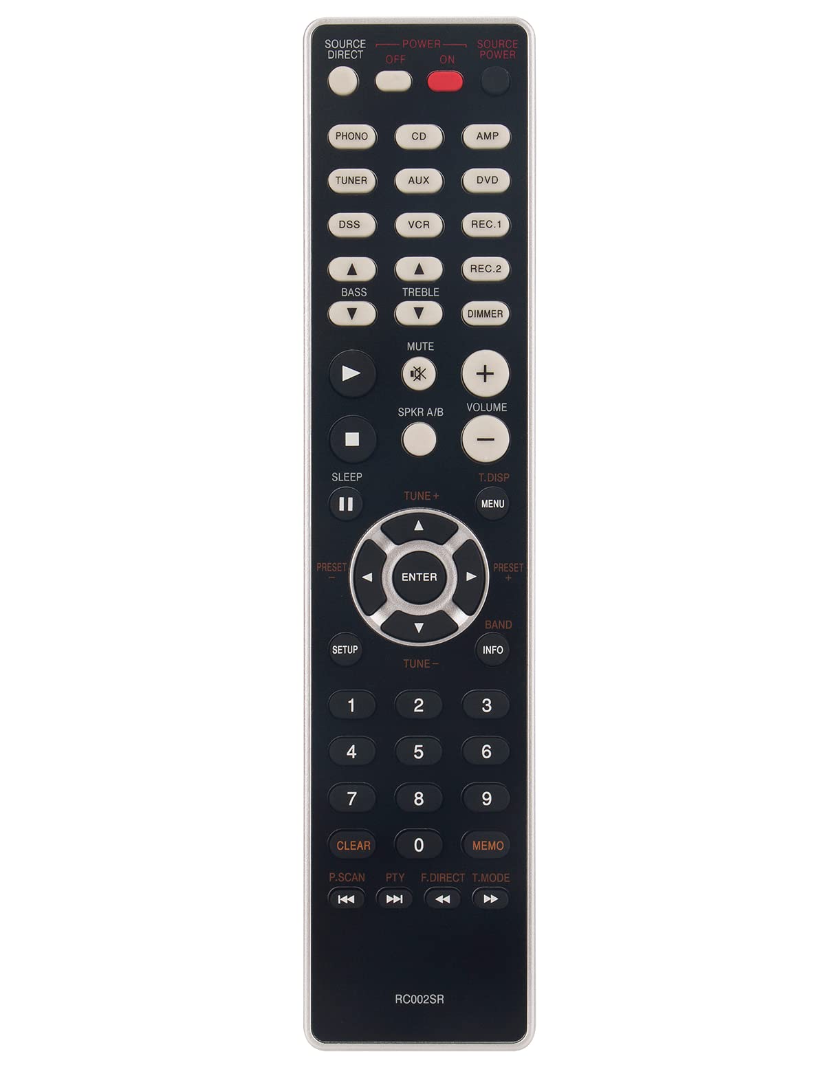 Photo 1 of PERFASCIN Replacement Remote RC002SR Fit for Marantz HI-FI Components Receiver SR4023 SR5023 Stereo Receiver Remote