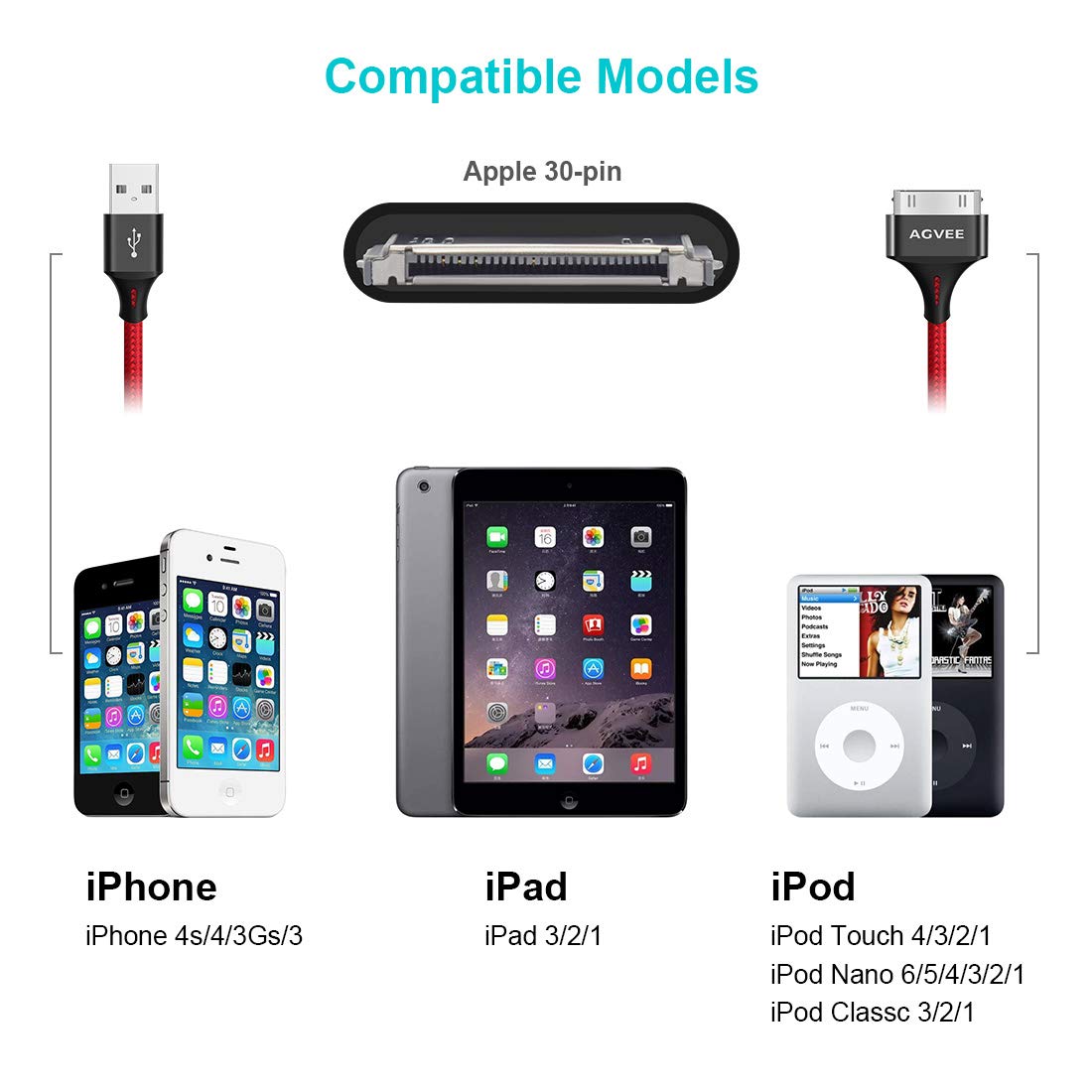 Agvee Pack 3ft For Old Iphone 4s Ipad Desertcart Cyprus