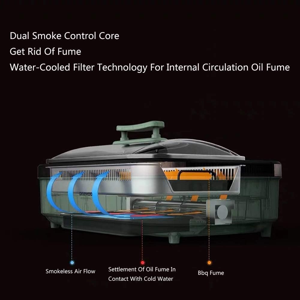 review Nologo W-XS1 Electric Barbecue Grill,Easy to Clean,Washed All Over The Body,Can Be Fried and Baked A Variety of Delicious,Suitable for Home Kitchen and Outdoor Barbecue,Convenient