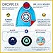 Dropplex Super Hero Capes for Kids Toys –Dress Up Clothes for Boys – Superhero Party Supplies Birthday – 4 Kids Costumes with Glow in The Dark Captain America Logo
