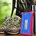 iPhone 6S Plus Case, POETIC Revolution [Premium Rugged] Protective Case with [Landscape Stand Feature] [Shock Absorption & Dust Resistant] for Apple iPhone 6 Plus/iPhone 6S Plus Blue/Red