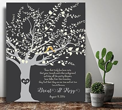 Canvas Print Gifts For Him Gifts For Her Personalized Custom Family Trees Family Tree Personalized Family Tree Anniversary Gift From Husband 16x Amazon Co Uk Kitchen Home