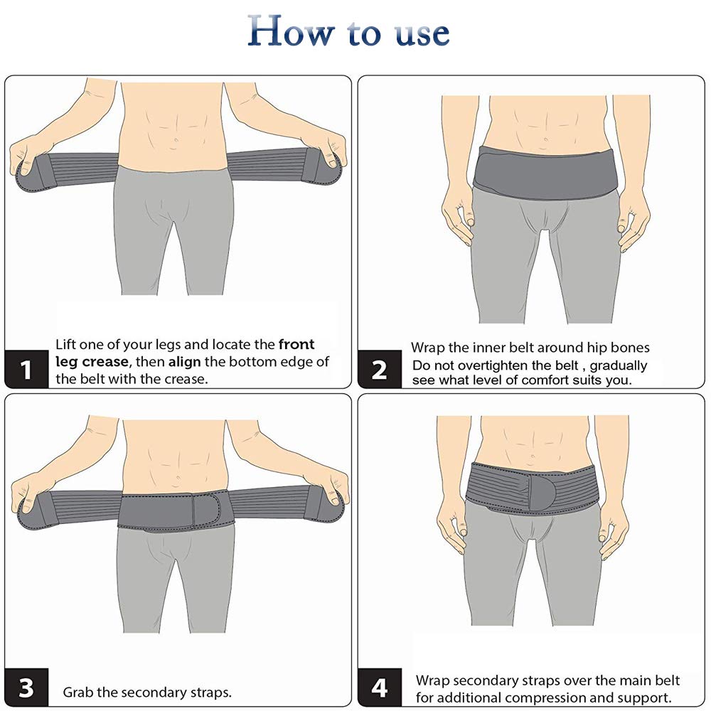 Si Belt for Women and Men - Sacroiliac Belt, Stabilize SI Joint | Relieve Sciatic, Pelvic, Lower Back and Leg Pain, Anti-Slip & Pilling-Resistant & Breathable (Black/Regular）