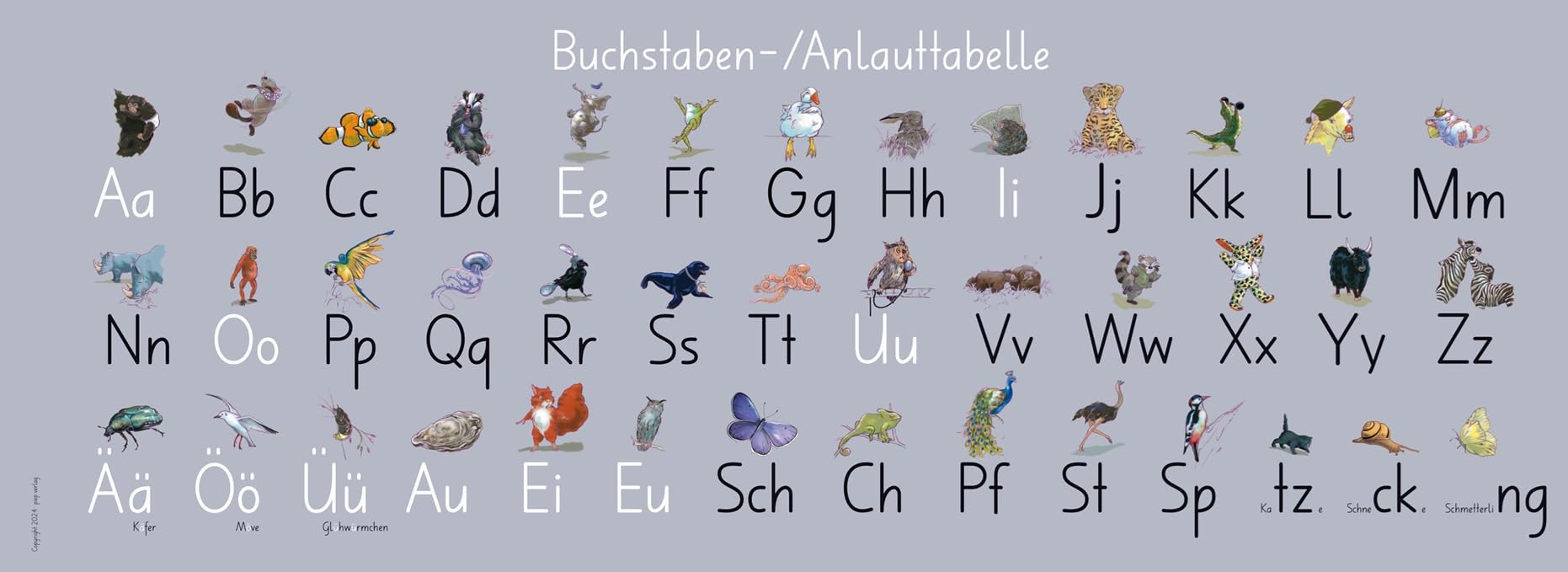 EasY FoxY ToY ABC Alphabet Poster Letters Learning Chart