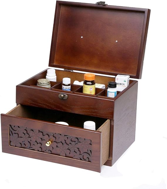 HJ Medical Box, MultiLayer Medicine Box Storage Box