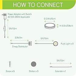 Meigour Under or Above Counter LED Lighting