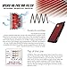 Upgr8 U8701-1203 Hd PRO OEM Replacement High Performance Dry Drop-in Panel Air Filter Red
