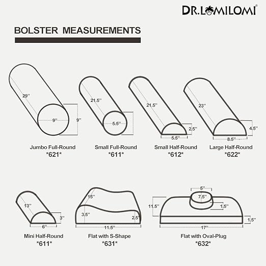 measurement