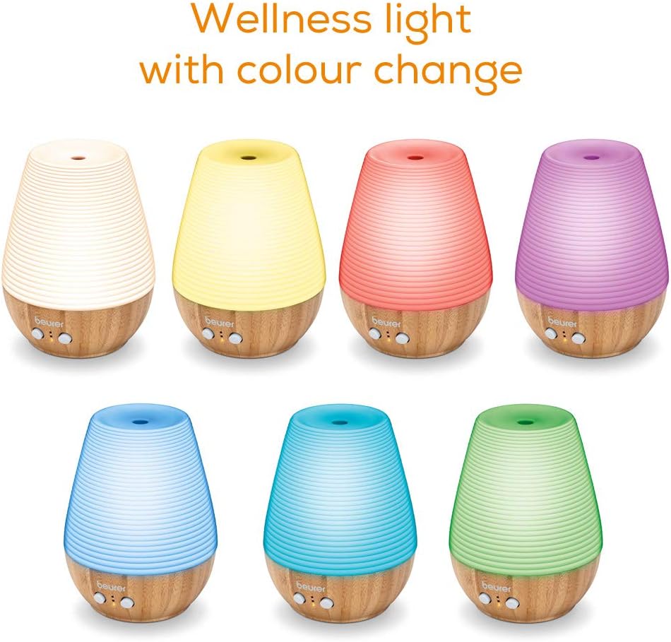 Beurer LA40 Aroma Diffuser, Fragrance diffuser with ultrasonic atomisation, With wellness light and colour change - Image 4