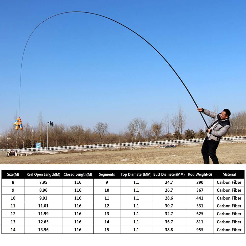 14m fishing pole