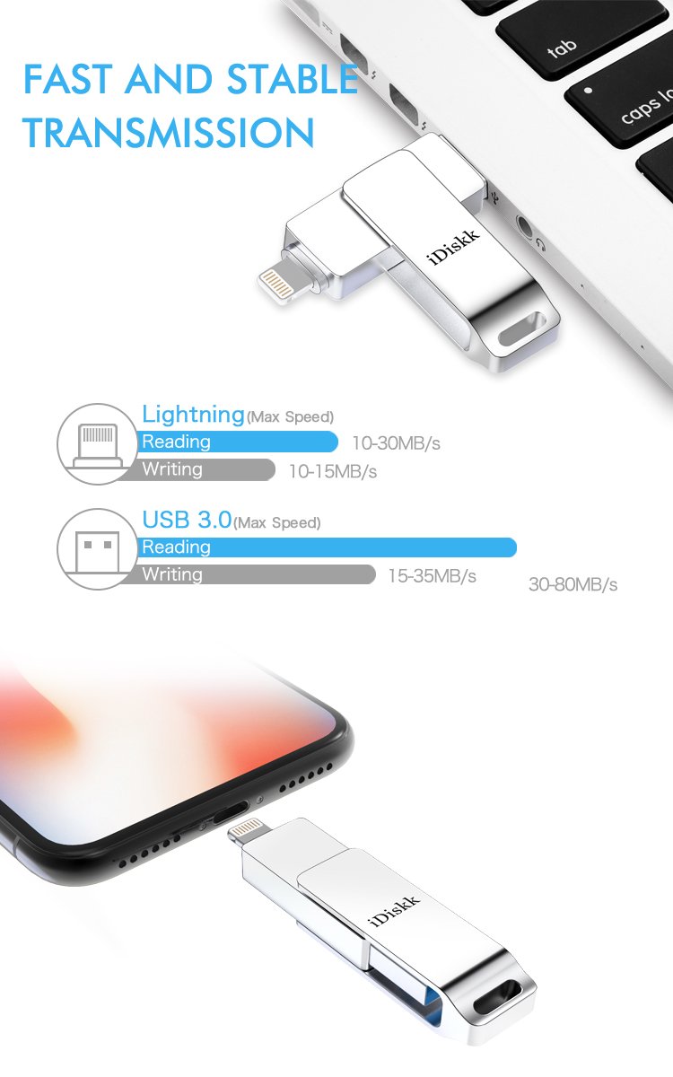 iDiskk MFi Certified 64GB Photo stick for iPhone Lightning memory Stick