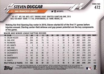 Amazon Com Baseball Mlb Topps 472 Steven Duggar Giants Collectibles Fine Art