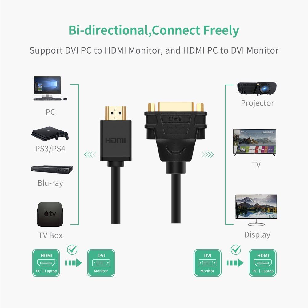 UGREEN HDMI to DVI-I Cable Bidirectional HDMI Male to DVI-I 24 5 Female Adapter 1080P Video Converter Compatible for Apple TV Box HDTV Xbox 360 PS4 PS3 Nintendo Switch Plasma DVD and Projector: Electronics