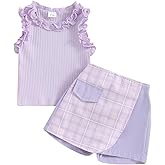Madjtlqy Toddler Baby Girl Outfit Solid Color Tops and Shorts Set Infant Summer Clothes 6 12 18 24 Months 2t 3t 4t