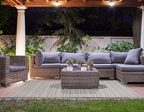 Best Outdoor Rugs For Rain 2020 Fab Healthy Life