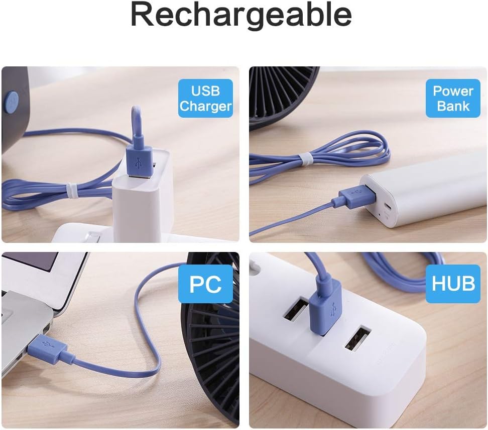 SmartDevil Small Personal USB Desk Fan,3 Speeds Portable Desktop Table Cooling Fan Powered by USB,Strong Wind,Quiet Operation,for Home Office Car Outdoor Travel (Navy Blue): Kitchen & Dining
